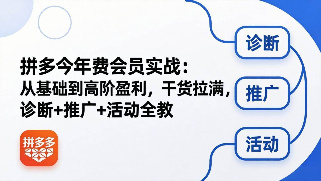 （18273期）拼多多年费会员实战(更新26年4月30)：从基础到高阶盈利，干货拉满，诊断+推广+活动全教-选优云网创