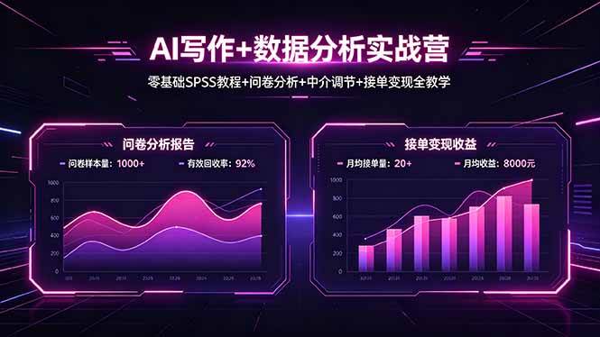 （18311期）AI写作+数据分析实战营，零基础SPSS教程+问卷分析+中介调节+接单变现全教学-选优云网创