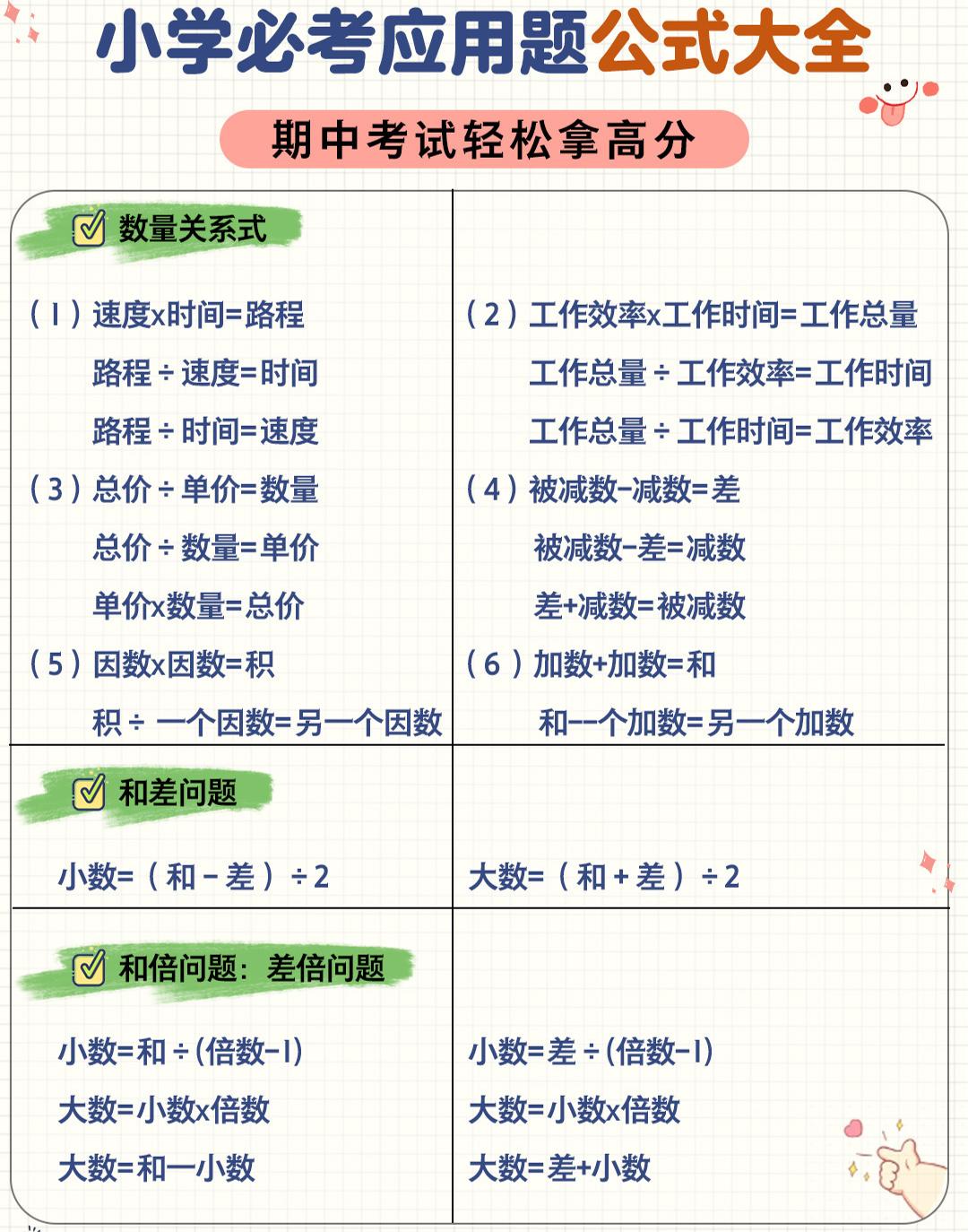 六年级下数学应用题公式大全-选优云网创