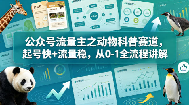 公众号流量主之动物科普赛道，起号快+流量稳，从0-1全流程讲解-选优云网创